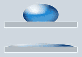 2 Druppels benatting en wetting